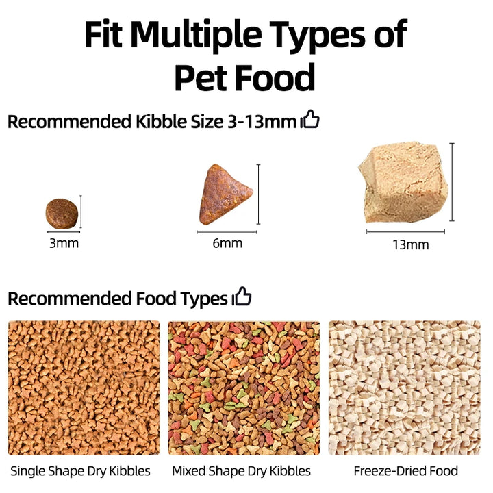 Remote Control Auto Feeder For Cat Dog - buyfoor