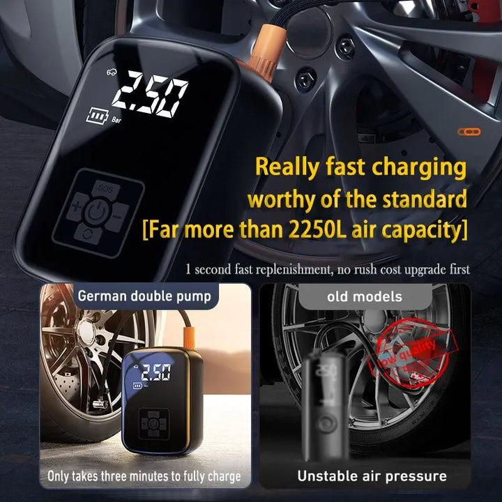 Wireless Car Air Compressor - buyfoor